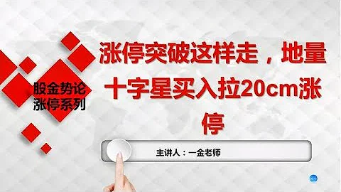 漲停突破這樣走，地量十字星買入拉20cm漲停 - 天天要聞