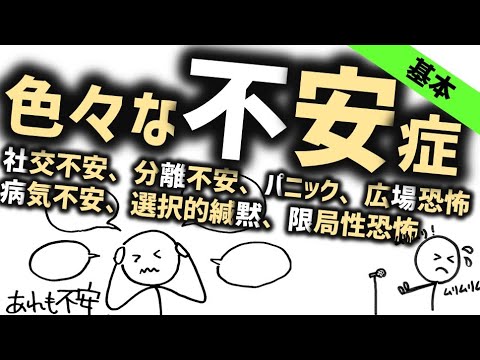 色々な不安症［基本］社交不安症、分離不安症、パニック症など　精神科・精神医学のWeb講義