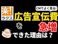 CMでよく見かけるラクス、広告宣伝費を急増させてもOKだった理由は？