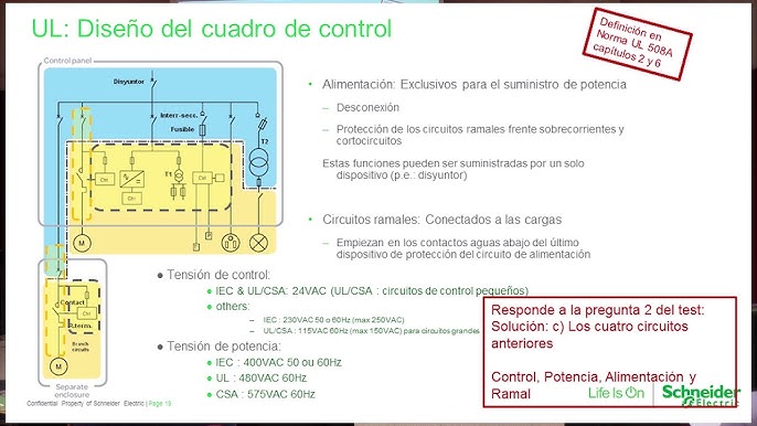 Cuadros Eléctricos: Regulaciones y Normativa