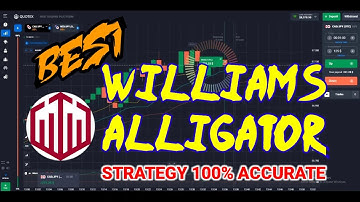 Best Williams Alligator Strategy For Quotex 2021| Accurate 100% - Binary options strategy