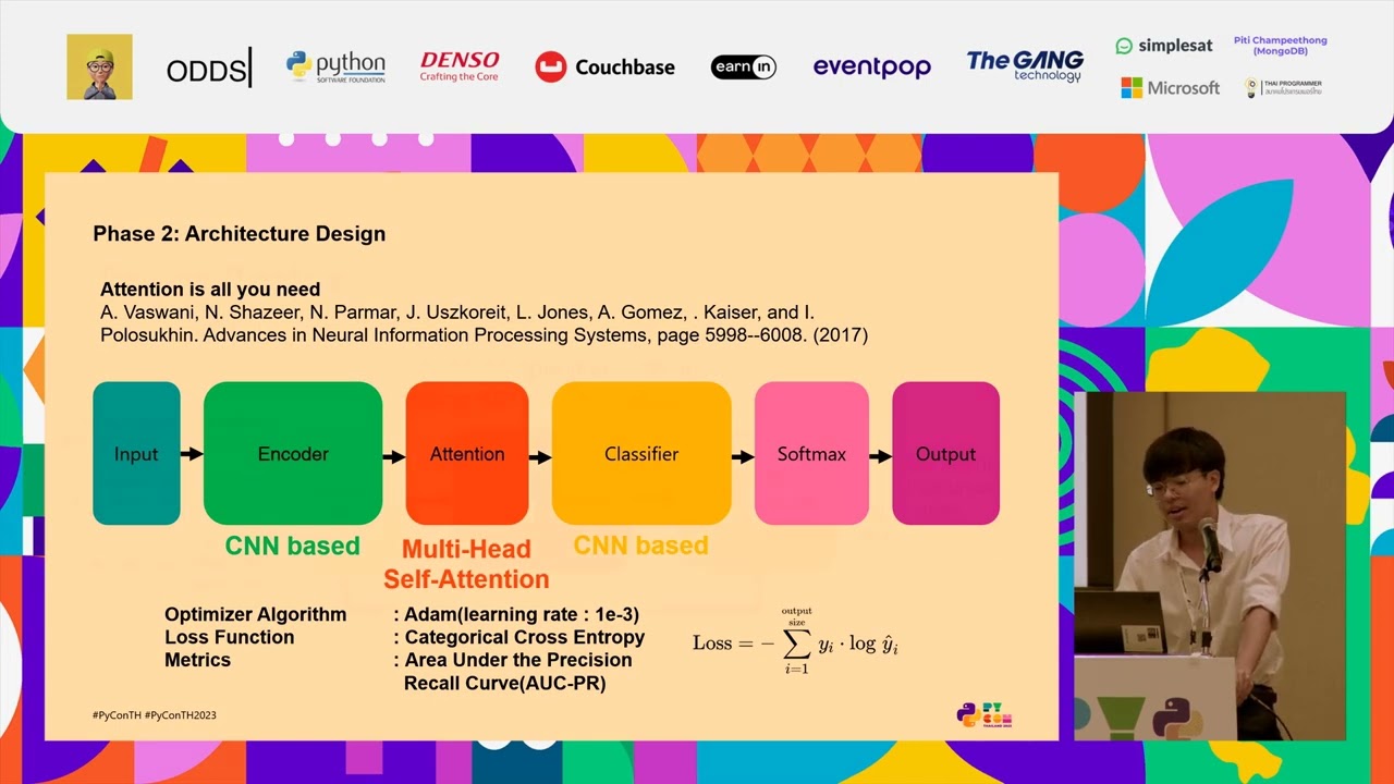 Lightning talk: Bitcoin Trend Prediction via Domain Adaptation