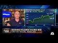 Booking Holdings CEO: We are hopeful on a travel rebound