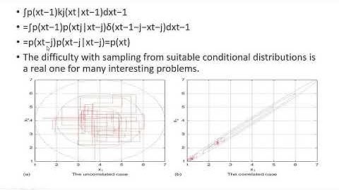Minimum Description Length Principe (MDLP)
