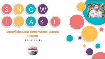 Snowflake Data Governance: Access History Overview Hands on | Rajiv Gupta Learn Everyday