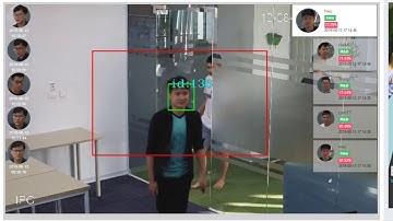 [BiFace] Điểm danh sử dụng công nghệ khuôn mặt