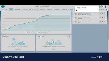How to Enable Cumulative Forecast Rollups in Salesforce Lightning