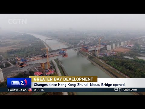 Development in China's