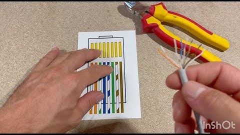 How to Wire an RJ45 Plug to a UTP Cable | Easy Ethernet Connector Tutorial