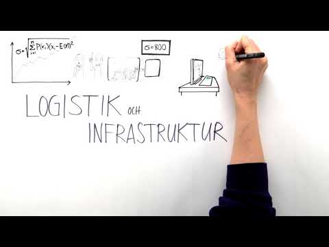 Video: Logistik Som Affärsverksamhet