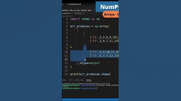 Python - NumPy Arrays!