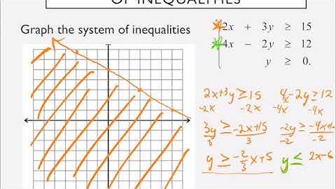 Finite Math Section 3.1: Part 2