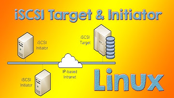 iSCSI Linux Target and Initiator Configuration RHCE - Tech Arkit