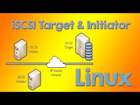 iSCSI Linux Target and Initiator Configuration RHCE - Tech Arkit