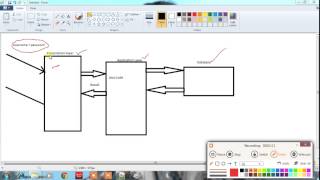 JDBC part 1(Buisness Application Architecture)