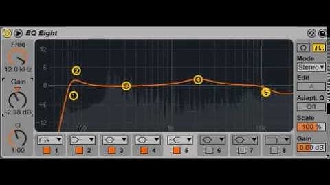 Coursera assignment week 5  - Introduction to music production