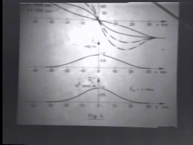 Lars Block - Electrostatic Double Layers