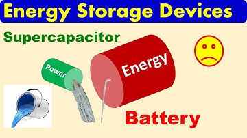 Supercapacitor vs Battery: What’s the Real Gap in Energy Storage | Power Density vs. Energy Density
