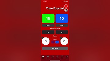 Full iRefFoos Functionality summary 