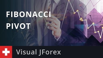 Visual JForex: Fibonacci Pivot