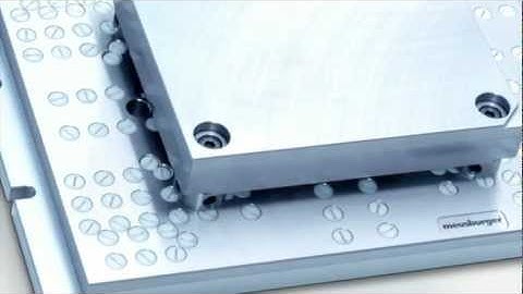 Meusburger H1000 Industriefilm