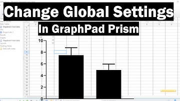 How To Change Global Graph Settings In GraphPad Prism