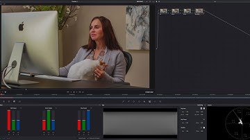 How To Color Correct & Color Grade Canon EOS R CLog + LUT Pack