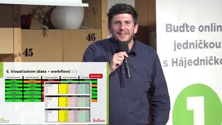 How Kulina uses Roivenue for Data-driven Marketing Management