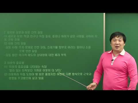 All검정고시 [중졸] 도덕 기본이론강좌(6강)