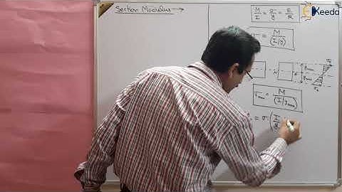 Understanding Section Modulus | Strength Of Materials GATE
