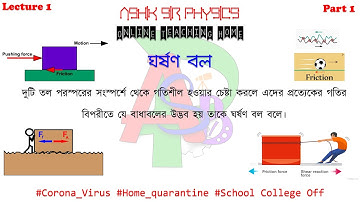 ঘর্ষণ বল (Friction Force) | বল | SSC Physics Chapter 3 |  Lecture 1 - Part 1