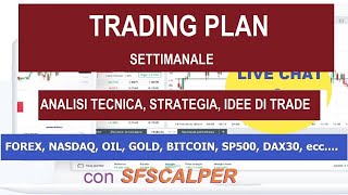 Trading Plan settimanale - come fare Trading sui Mercati al 10-11-2023 by SF SCALPER - Stefano  336 views 6 months ago 17 minutes