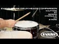 Ultimate evans snare drum heads comparison  timpano percussion