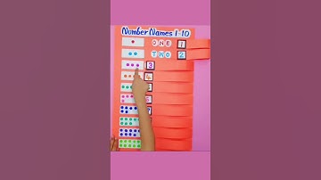 Number Names TLM | Number Names 1 -10 #shorts #numbers #mathstlm #mathsactivity #ee #tlm #tlmideas