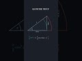 Geometric Proof: Solving the Most Famous Limit in Trigonometry