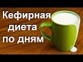 Кефирная диета: меню на 3, 5, 7 и 14 дней.