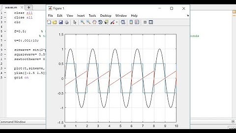 How To Generate Square, Saw-tooth & Sin Wave