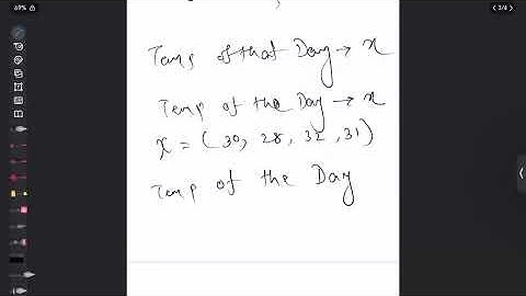 Coordinate Geometry Full Chapter Explained | Class 9 Maths | CBSE | NCERT Complete Chapter