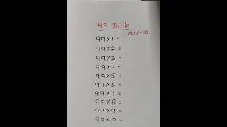 Can You Master The 99 Table In 10 Seconds?