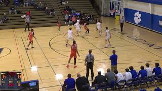 13 Triangle Zone Offense Continuity