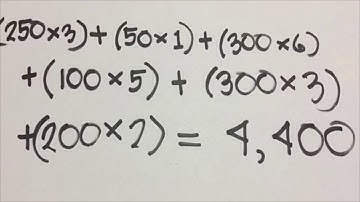Transportation, Assignment and Network Model