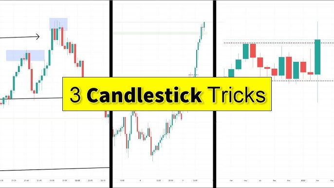 Trading Candlestick Wicks The Right Way - Forget The Pinbar 