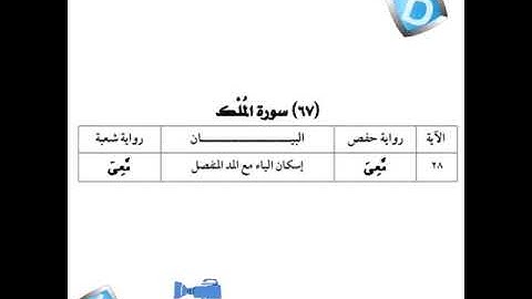سورة الملك برواية شعبة بن عياش للشيخ محمد مصطفى بلال