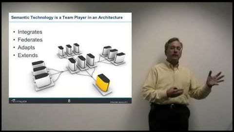 What? (Part 2 of 9) [When To Consider Semantic Technology for Your Enterprise]