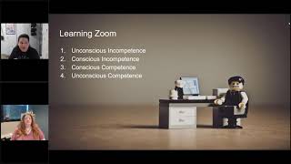 NCompass Live: How Do People Learn? Teaching Technology in the Library Series - Part 2