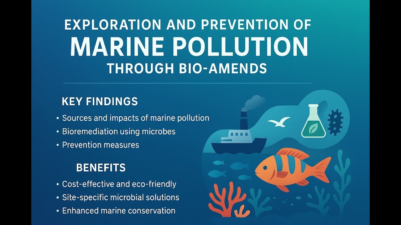 Bioremediation Breakthrough: Tackling Marine Pollution with Bio-Amends | Research Insights