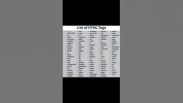List Of HTML TAGS