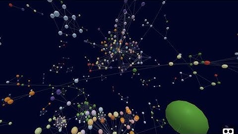 3d-force-graph with angular 13