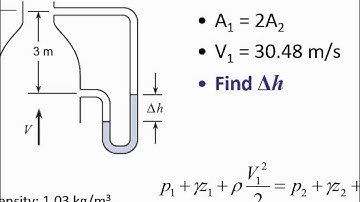 ENGR 318 - Class 21 (11/4/2014) Continuity Reservoirs Nozzles Cavitation
