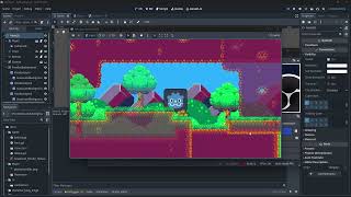 feffo gameplay the adventure prototype v 0.2.5